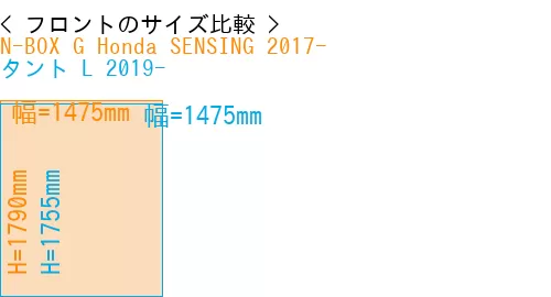 #N-BOX G Honda SENSING 2017- + タント L 2019-
